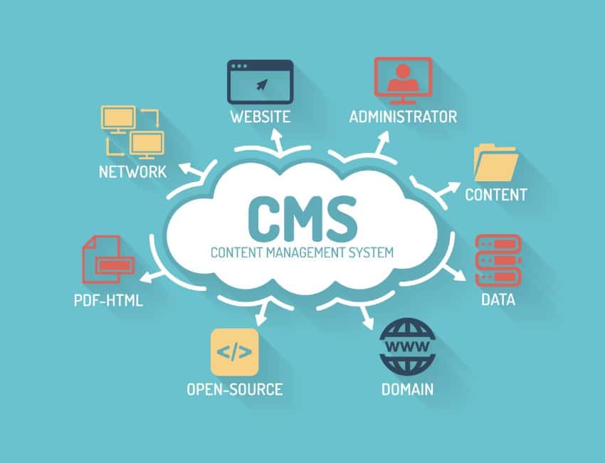 cms-tienda-online-1
